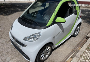 Smart ForTwo Coup Electric Drive Passion - 15