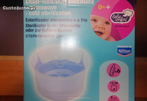 Esterilizador para microondas - Bebé Confort