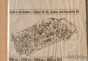 Ford Zephyr Zodiac - Manual Técnico Haynes