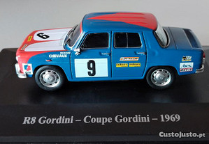 * Miniatura 1:43 Renault R8 Gordini Coupé (1969)