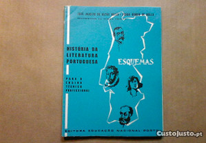 Historia da Literatura Portuguesa - Esquemas