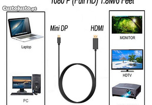 Mini DisplayPort para HDMI