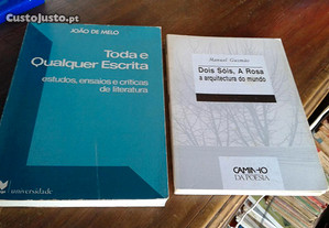 Obras de João de Melo e Manuel Gusmão
