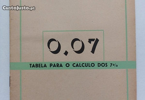 0,07-Tabela para o calculo dos 7%