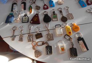 Porta chaves antigos para colecionadores
