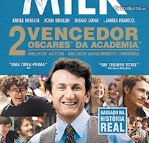 Milk (2008) Sean Penn IMDB: 8.0