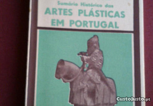 Diogo de Macedo-Artes Plásticas Em Portugal-1946