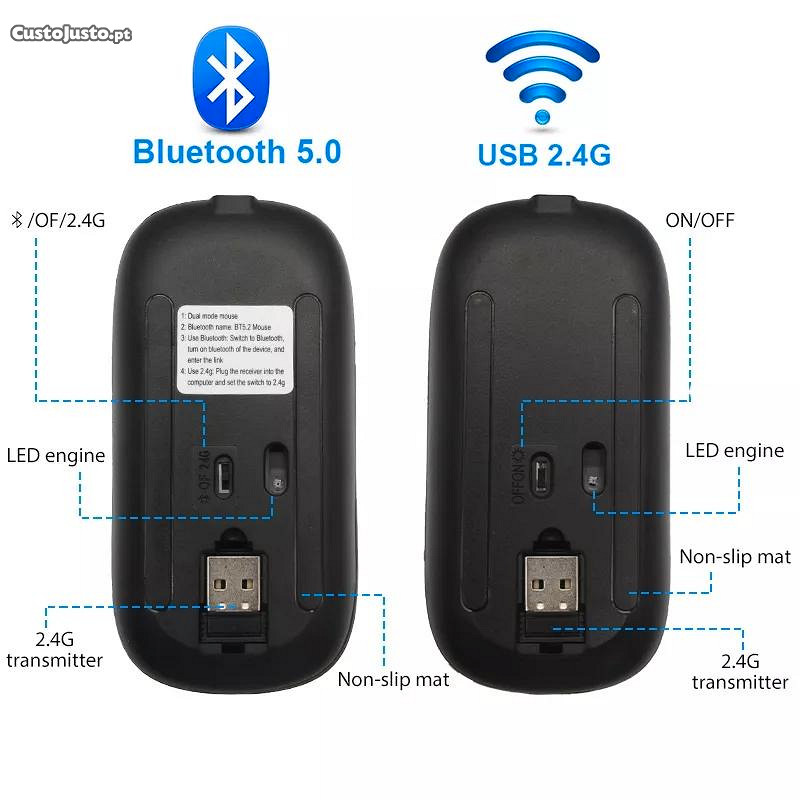 Rato sem fios 2 em 1 WIFI ou Bluetooth bateria recarregável ERG