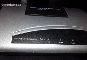 Conceptronic wireless 54 mbps Access point