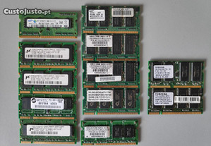Memoria RAM - Computador portátil