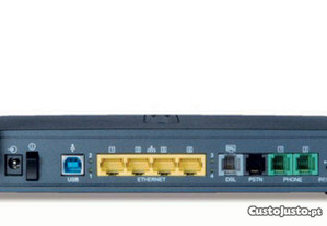 Router Voip Thomson 780 ADSL Wireless