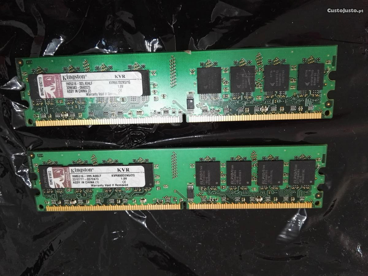Memória RAM para computador