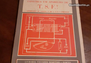 Como construir um aparelho TSF rádio livro 1970
